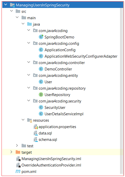 managing-users-in-spring-security-0